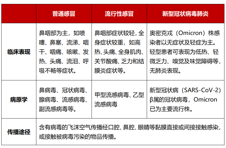 截图202212271801294657.png