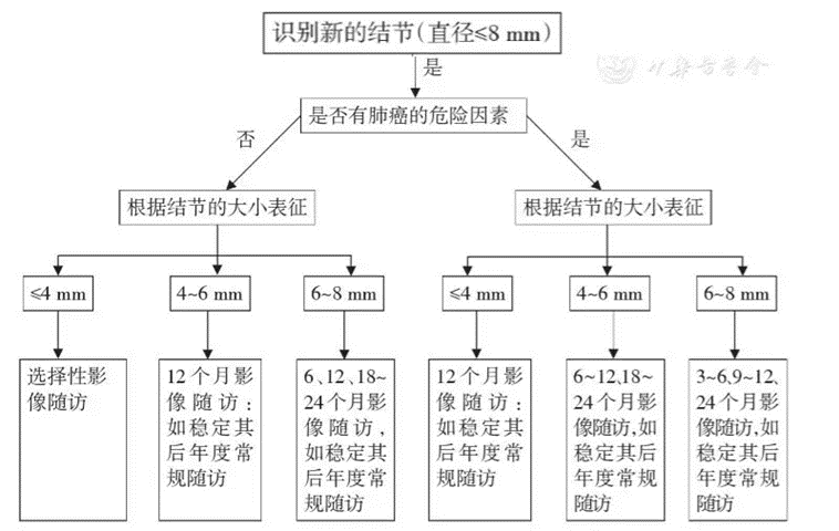 截图202303160034291933.png