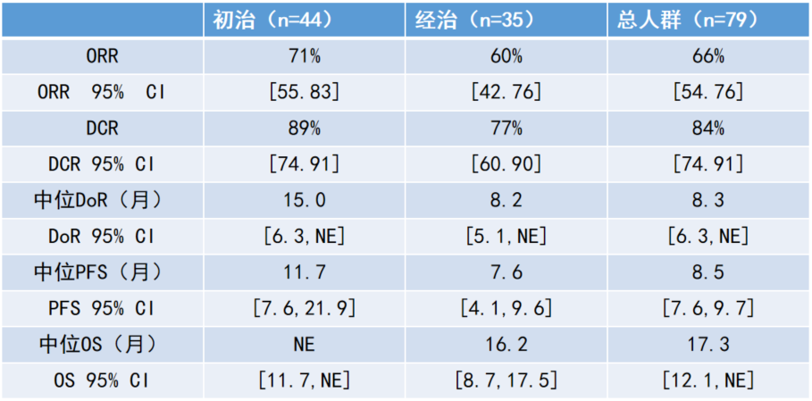 截图202311301633289764.png