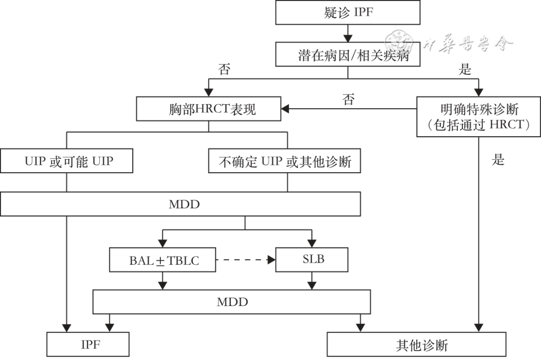 0db103bbbe7c181e70ab328c573e93d7.png