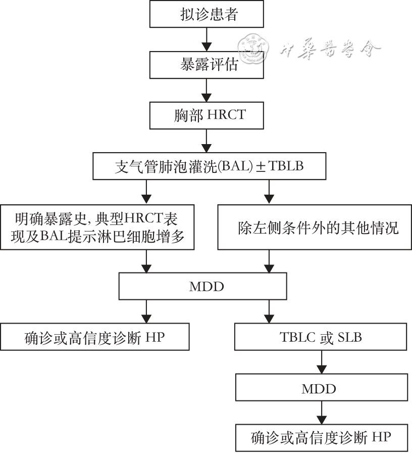 cc89d906bdfc9e820c5218ed133c0907.png