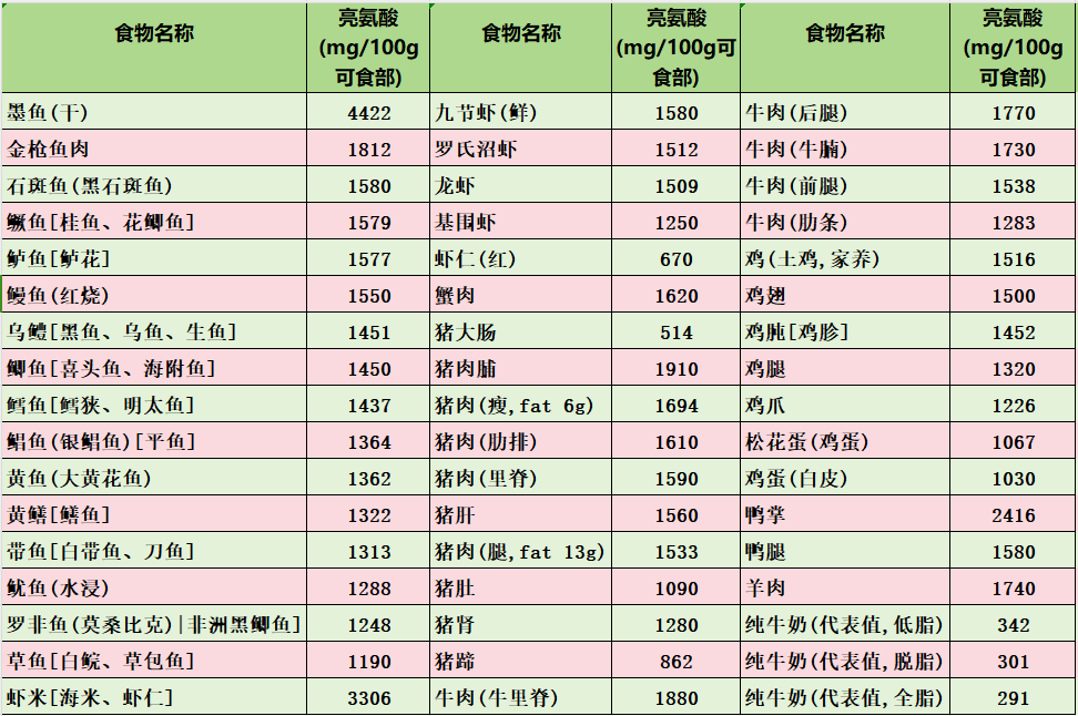 12951a489ca404d91162ca250a2d3cd0.png