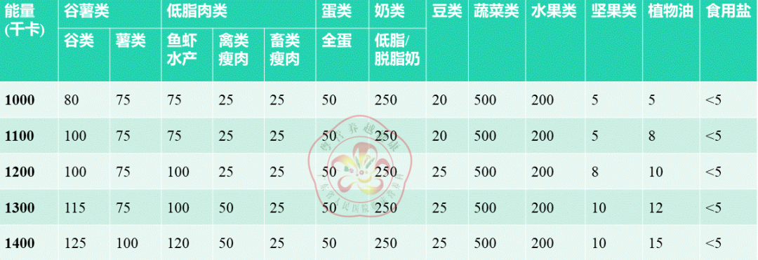 6242c393310a19b0f2035c72c5d3b037.png