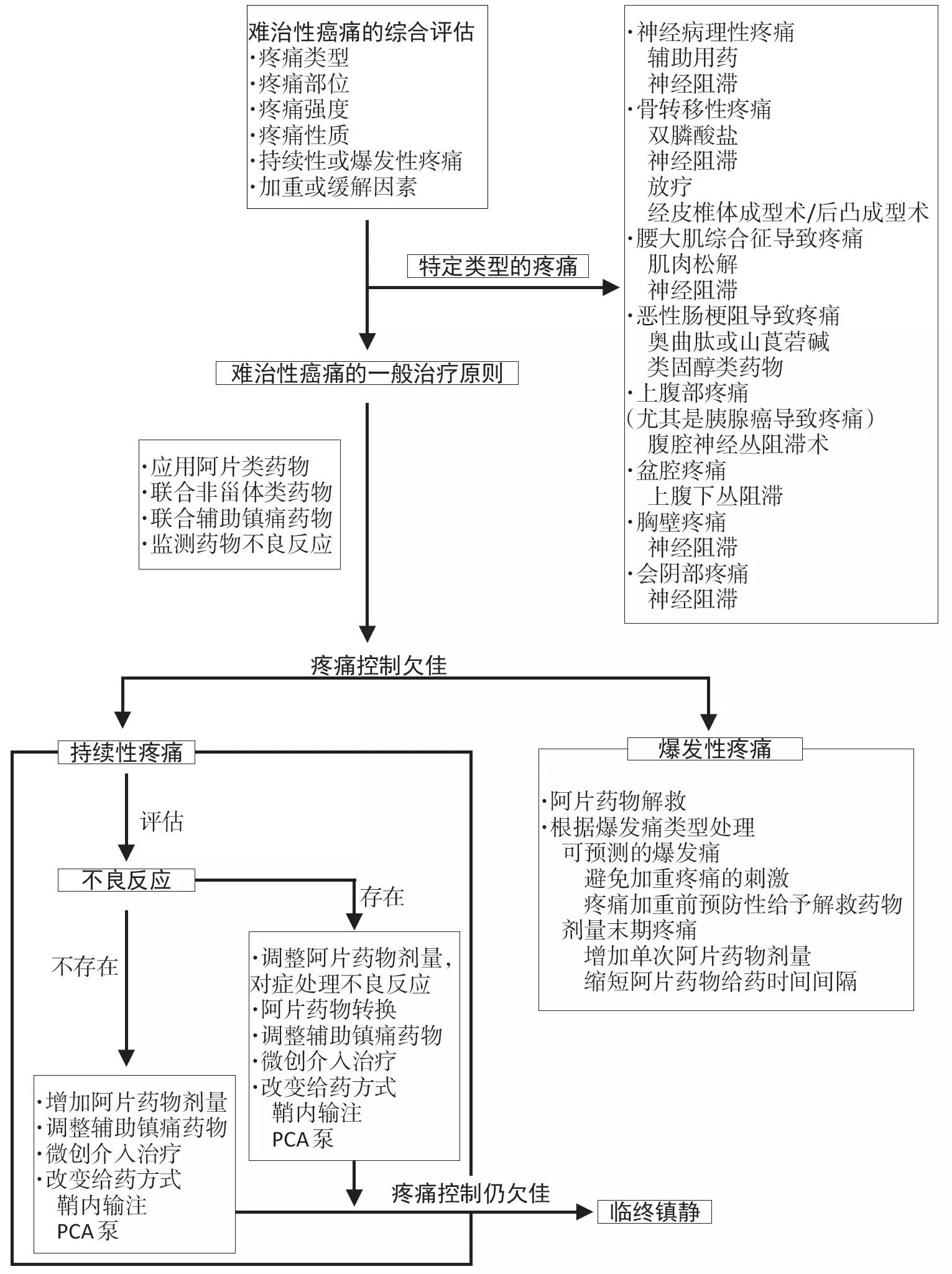 095d76db2676947c2d7e7a62ff671d4a.jpg