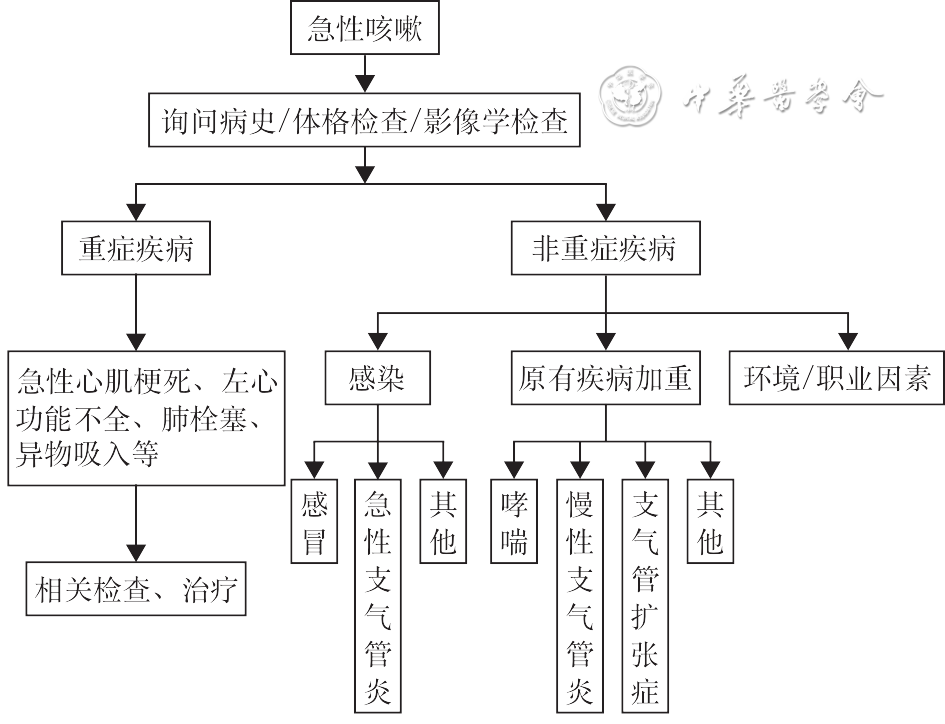 adefdf0a0e5cad4af18c6b969cb687f7.png
