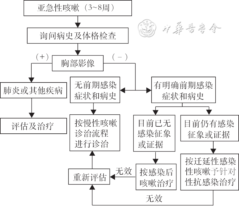 5afcaa94530885463d0ef59c2298a86f.png