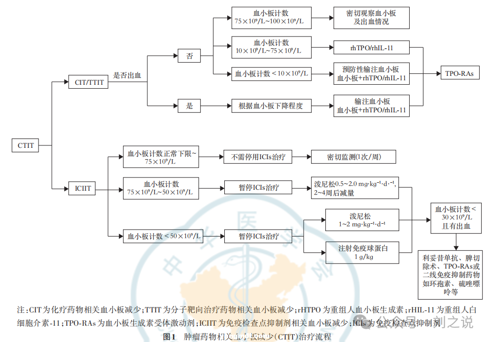 b998c7f437233fbd2880d65e2c8f7441.png