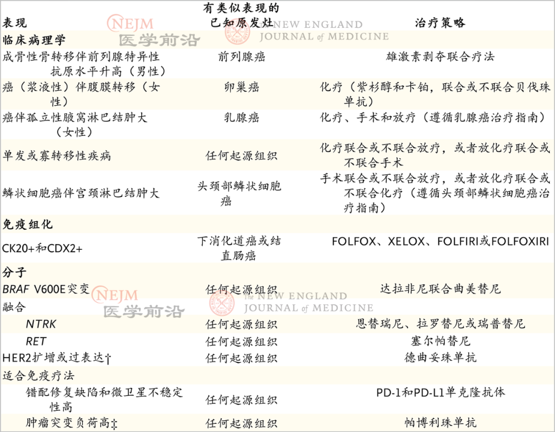 94b8eb0b0f3088b0652647b6e95a3a7a.png