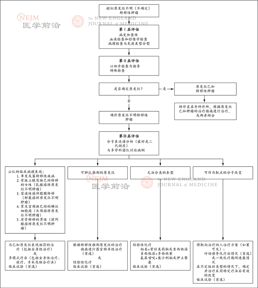 fa1c59249733fe87fc6493ebff215552.png