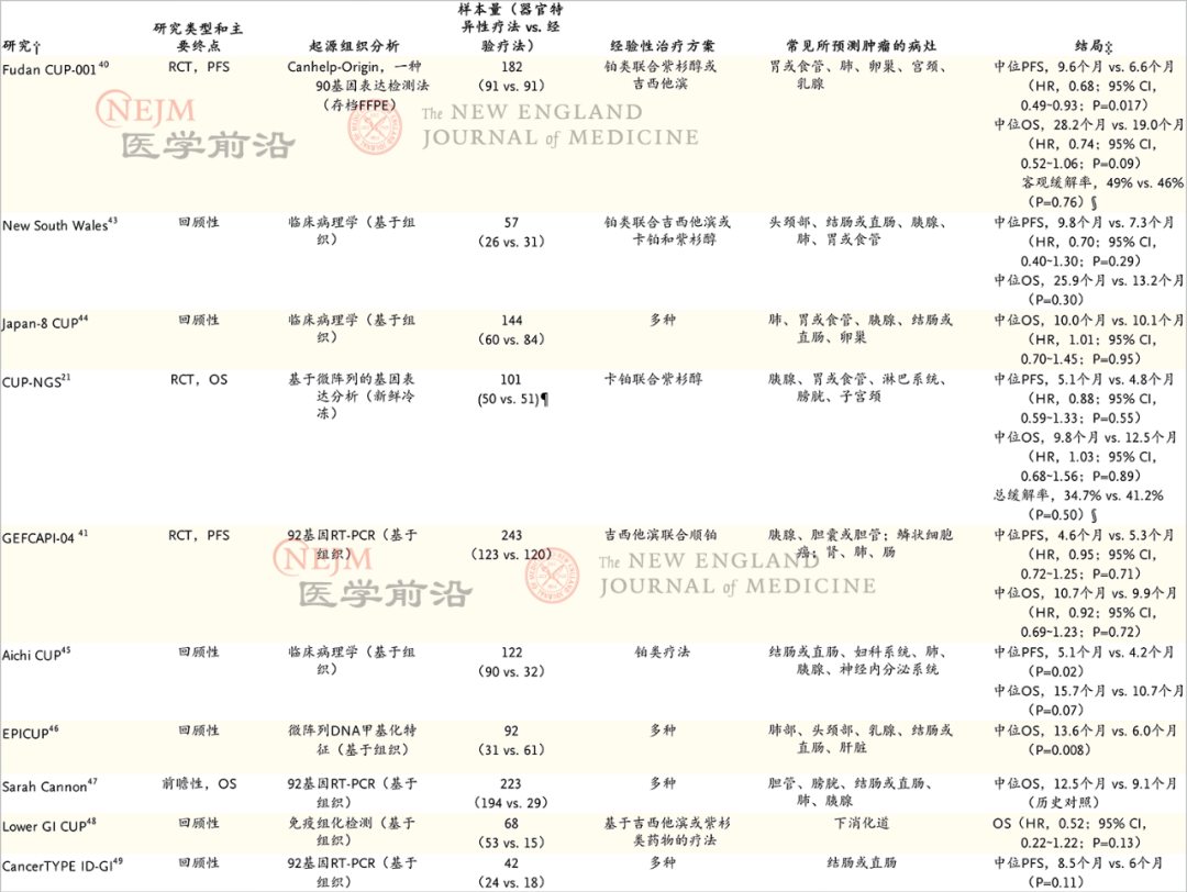 3251df36fcbd44ecf642b07a80b57cf0.png