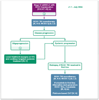 ESMO-1.png