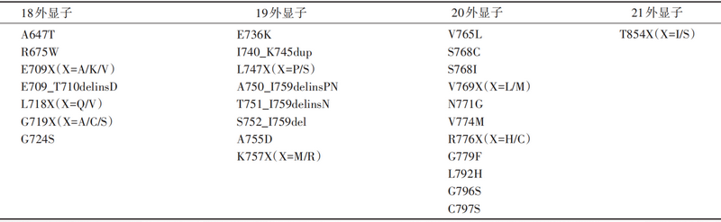 EGFR PACC突变-1.png