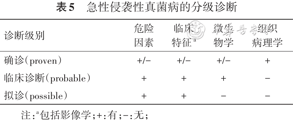 dd05ad57469f4dbaa17a6b480e527efb.png
