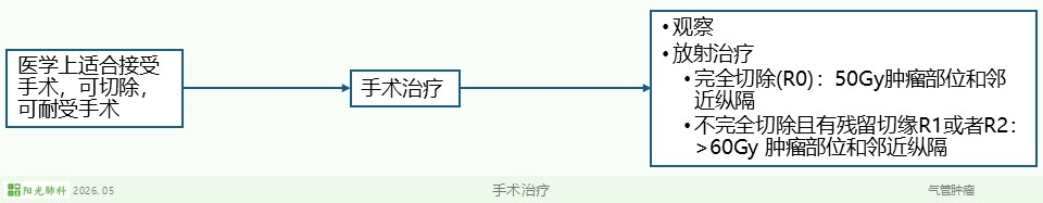 截图202604120005134996.png