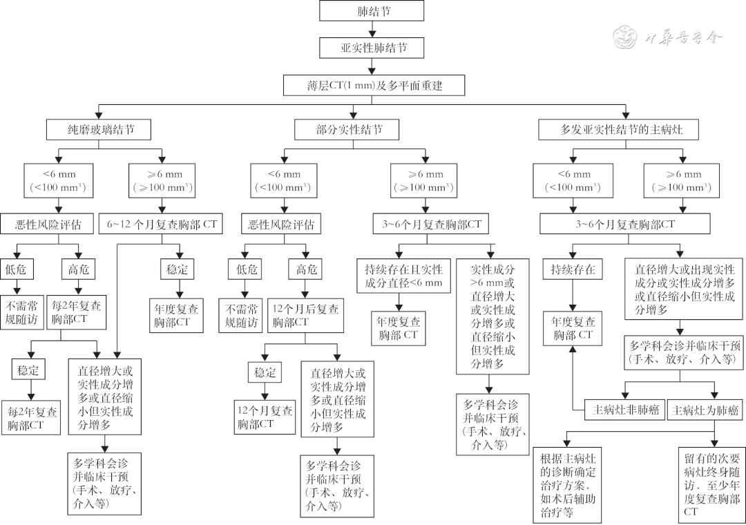 截图202606030321538387.png