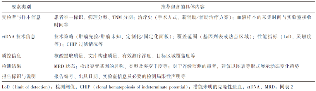 ce31c7e6d248a3bee2eca187c48c4ad3.png