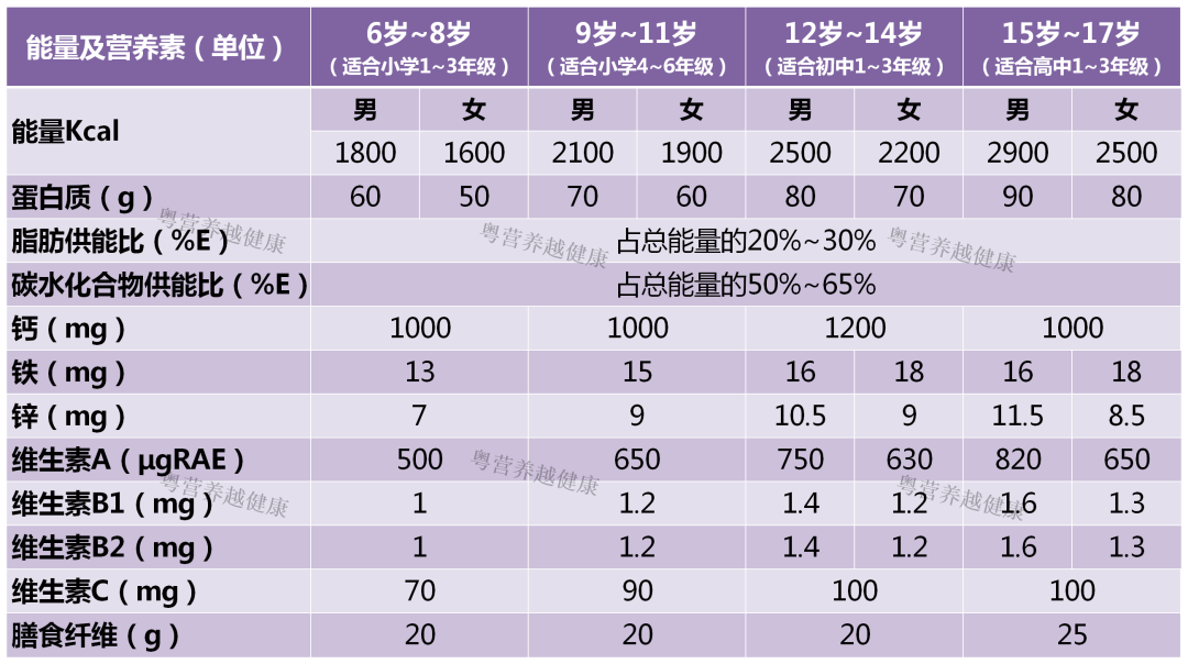 167cb2f8f781c7c4ebef00725b6137fb.png